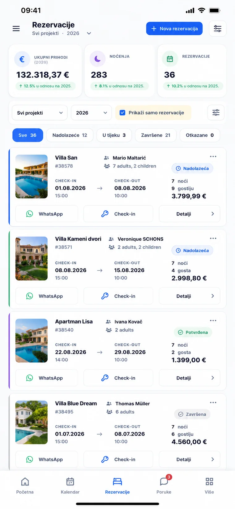 Mobilni pregled rezervacija u aplikaciji za vlasnika ili agenciju